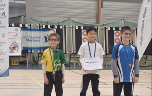 Championnat régional jeunes salle